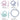 Elephant Silicone Teething Ring