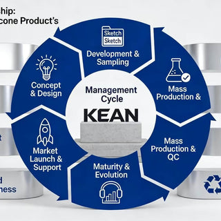 Custom Silicone Product Life Cycle Management: From Launch to Discontinuation