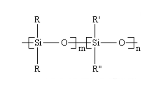 What exactly is silicone?