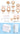 Fruit Feeder Pacifier Supplier
