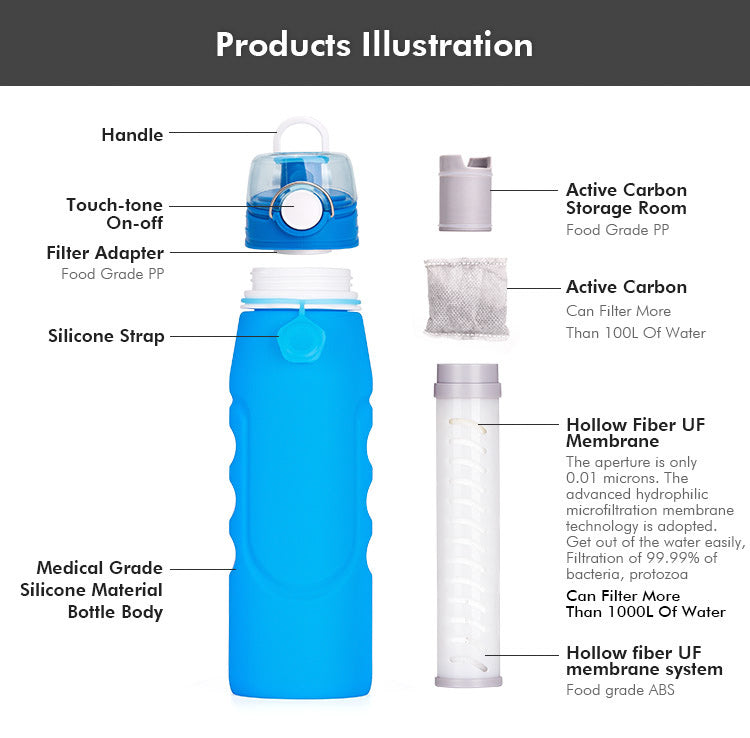 Silicone Filter Bottle